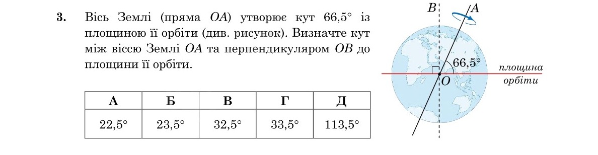 Завдання 3
