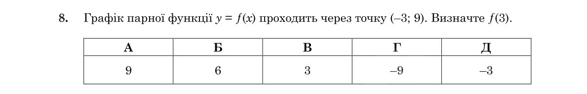 Завдання 8