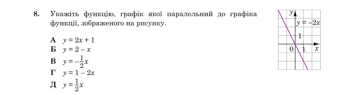 Завдання 8