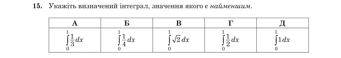 Завдання 15