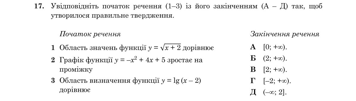 Завдання 17