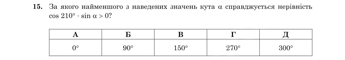 Завдання 15
