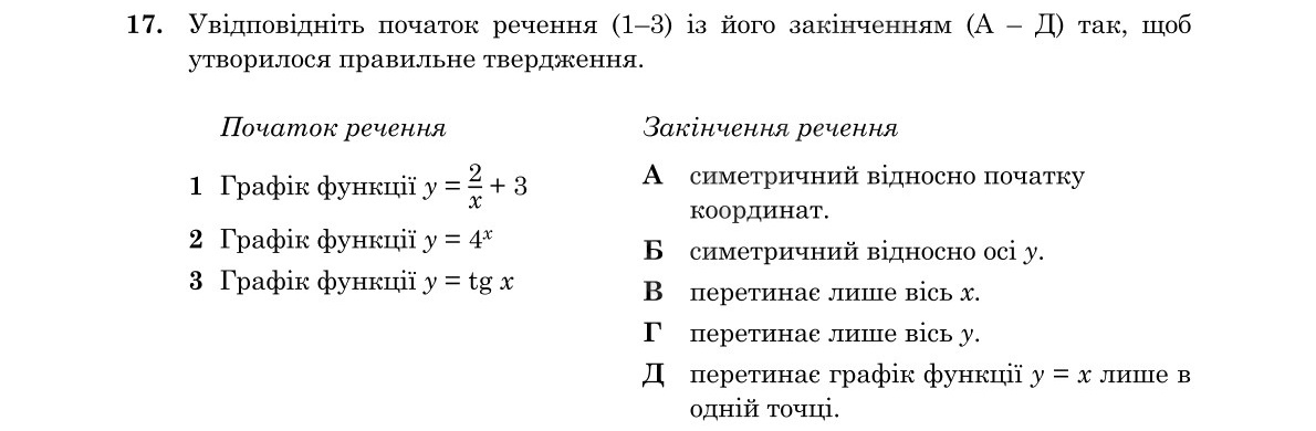 Завдання 17