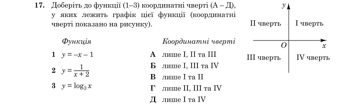 Завдання 17
