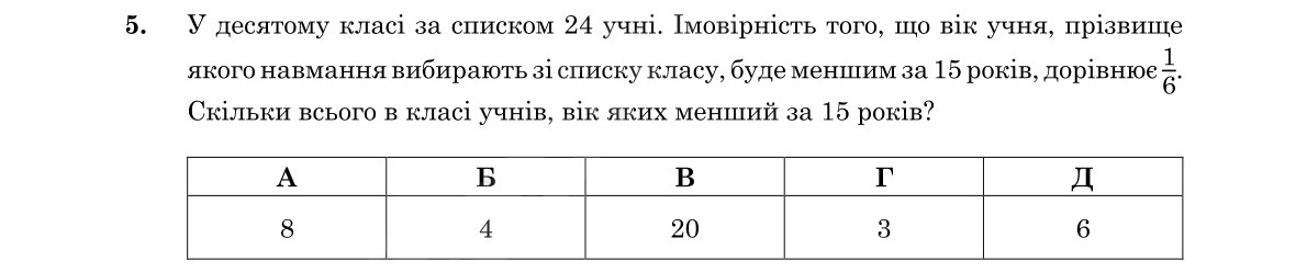 Завдання 5