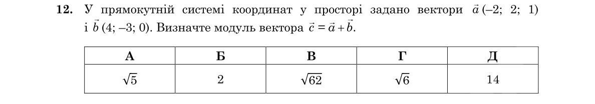 Завдання 12
