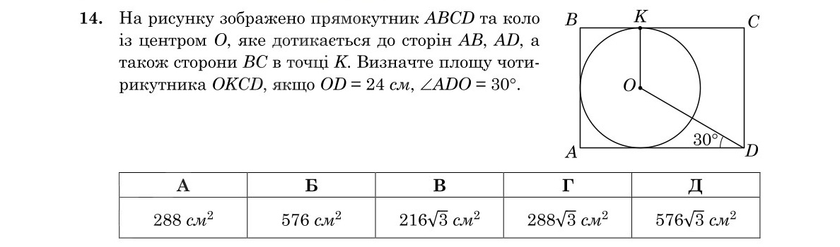 Завдання 14