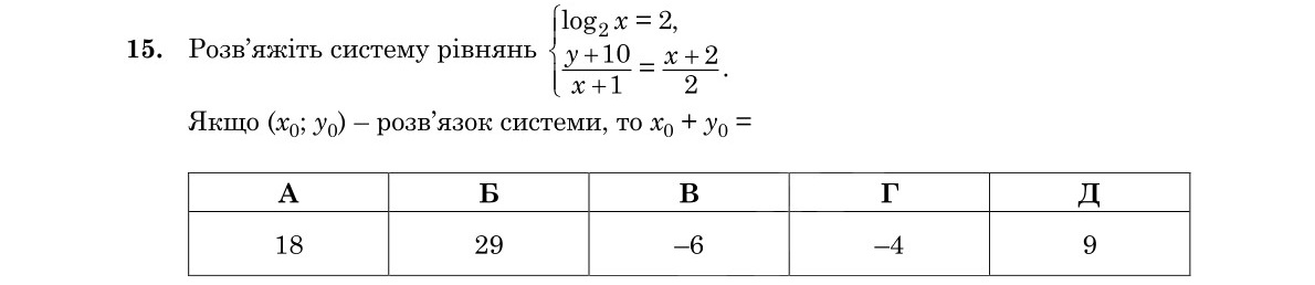 Завдання 15