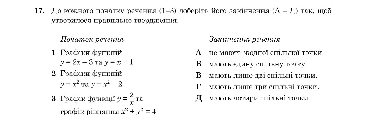 Завдання 17