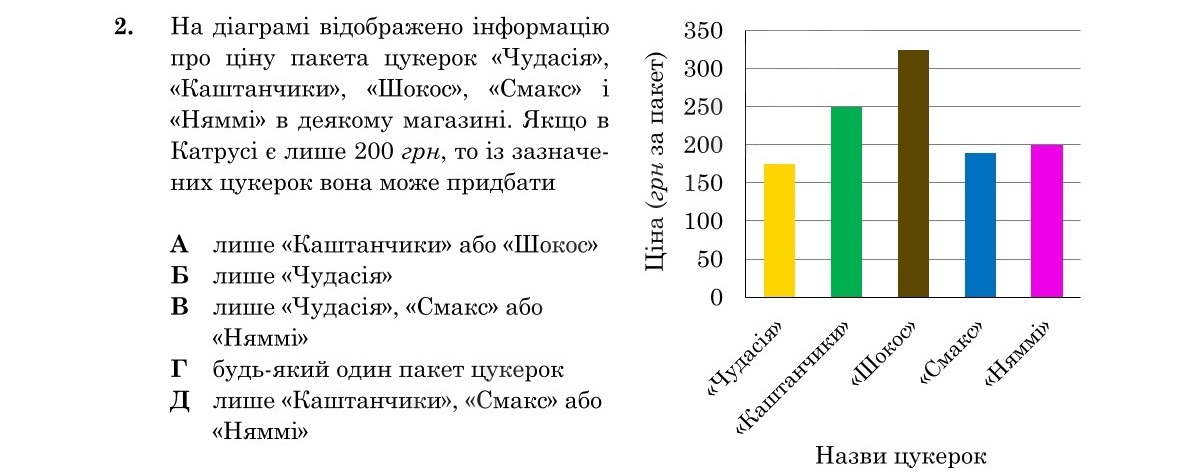Завдання 2