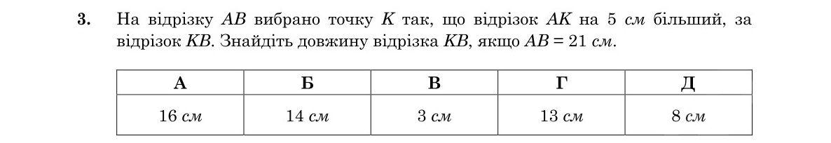 Завдання 3