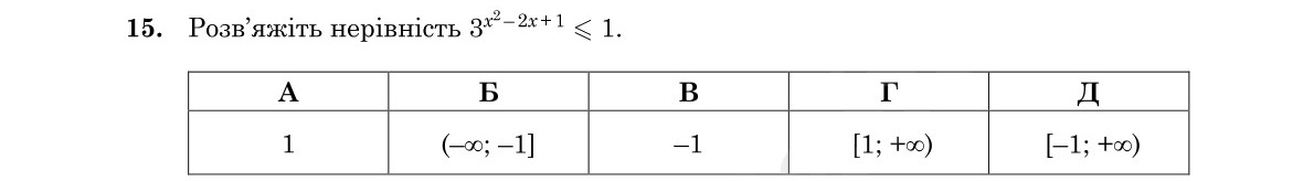 Завдання 15