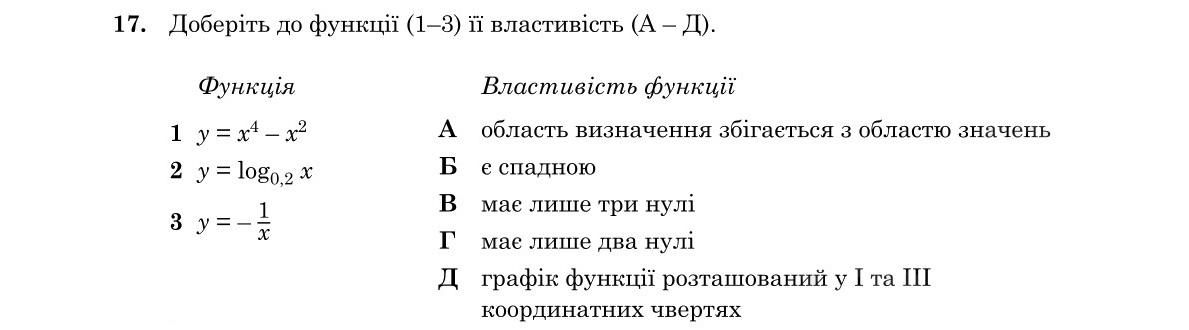 Завдання 17