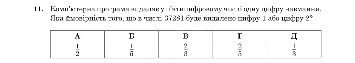 Завдання 11