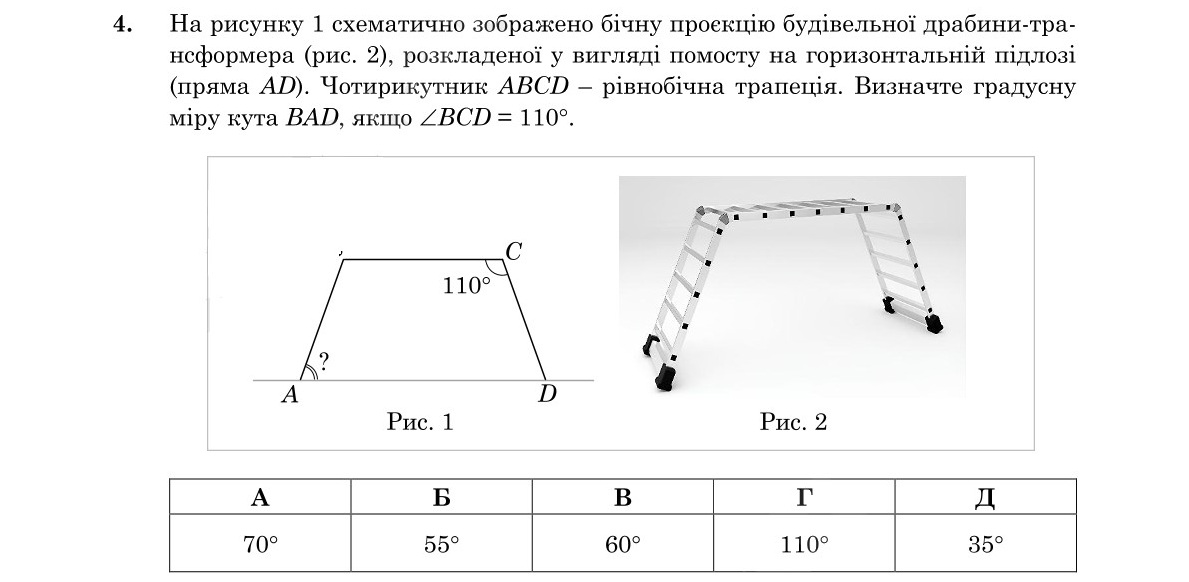 Завдання 4