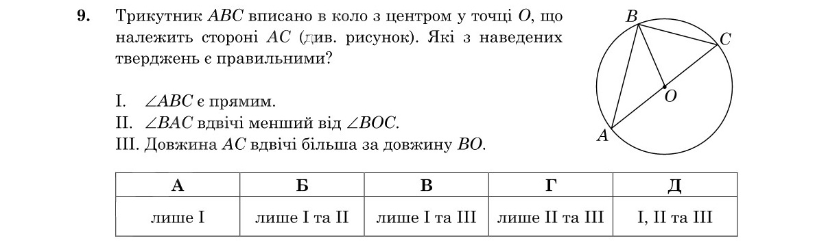 Завдання 9