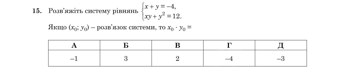 Завдання 15